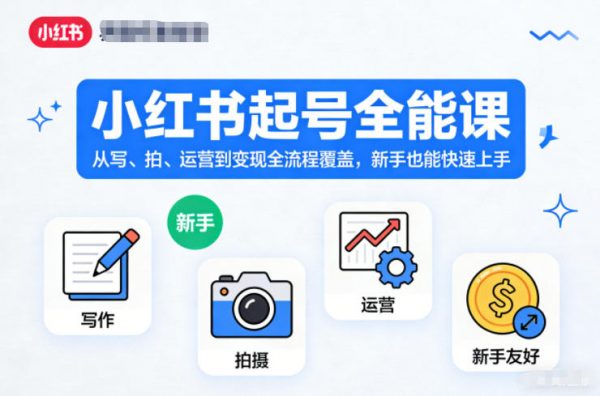 小红书起号全能课,从写、拍、运营到变现全流程覆盖,新手也能快速上手插图 小红书起号全能课,从写、拍、运营到变现全流程覆盖,新手也能快速上手插图