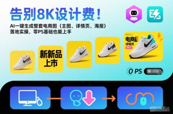 告别8K设计费!AI一键生成整套电商图(主图、详情页、海报)落地实操,零PS基础也能上手插图 告别8K设计费!AI一键生成整套电商图(主图、详情页、海报)落地实操,零PS基础也能上手插图