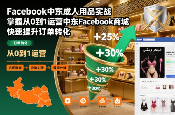 Facebook中东成人用品实战，掌握从0到1运营中东Facebook商城，快速提升订单转化插图