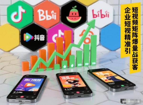 企业短视频精准引流矩阵获客，短视频矩阵爆量战法插图