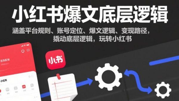 小红书爆文底层逻辑，涵盖平台规则、账号定位、爆文逻辑、变现路径，撬动底层逻辑，玩转小红书插图