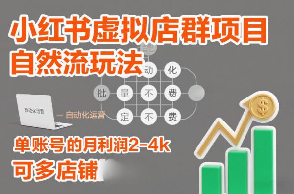 小红书虚拟店群项目,自然流玩法,批量自动化,稳定不费号,单账号的月利润2-4k,可多店矩阵插图 小红书虚拟店群项目,自然流玩法,批量自动化,稳定不费号,单账号的月利润2-4k,可多店矩阵插图