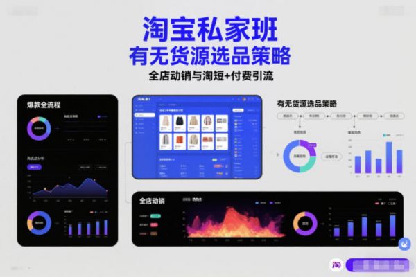 淘宝私家班，有无货源选品策略，高成功率爆款全流程打法，全店动销与淘短+付费引流（更新2026）插图