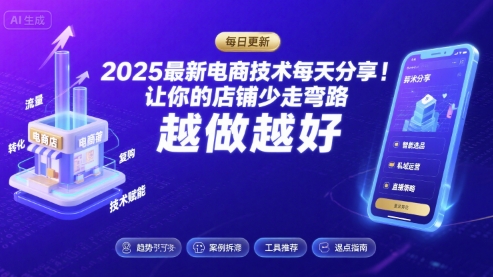 2025最新电商技术每天分享,让你的店铺少走弯路,越做越好(更新26年01月)插图 2025最新电商技术每天分享,让你的店铺少走弯路,越做越好(更新26年01月)插图