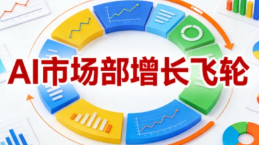 AI市场部增长飞轮，从1-100的电商内容提效实战，让优质内容成为你的流量