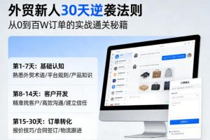 外贸新人30天逆袭法则，教你从0到百W订单的实战通关秘籍