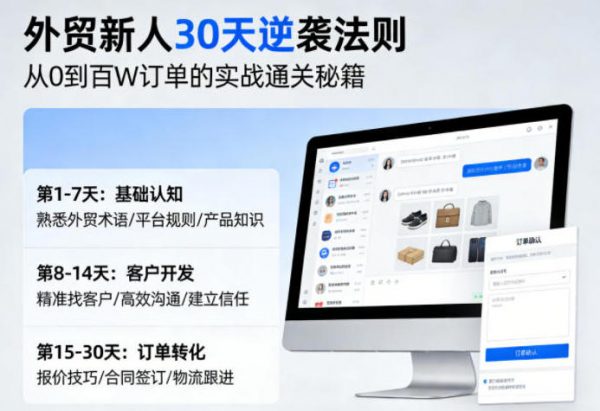 外贸新人30天逆袭法则，教你从0到百W订单的实战通关秘籍插图